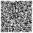 QR code with Mohiro's Fashions Of Hong Kong contacts