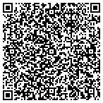 QR code with Zen & Art Of Client Server Computing Inc contacts