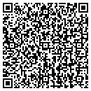 QR code with Sunset Graphics contacts