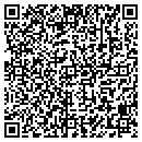 QR code with Systems Technologies contacts