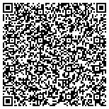 QR code with All Purpose Printing and Graphics contacts