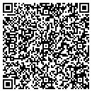 QR code with Click Point Solutions Inc contacts