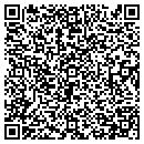 QR code with Mindit contacts