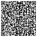 QR code with Networthy Systems contacts