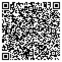 QR code with Hyper Marketing contacts