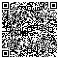 QR code with Imaginate Media contacts