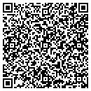 QR code with I Proof Systems contacts