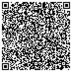 QR code with Industrial Robot Programming Service Inc contacts