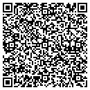QR code with Millennium Web Editors contacts