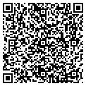 QR code with Seth J Kochonin contacts