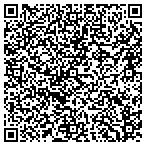 QR code with SilverGirl Designs contacts