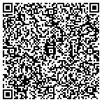QR code with Red Clay Technology Group Inc contacts