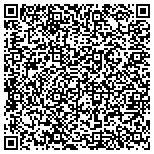 QR code with The Fell Pony Society And Naked Essence Web Designs contacts