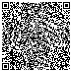 QR code with Inte-grat-ed Design Services Group LLC contacts