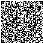 QR code with Unicorn Web Development, LLC contacts