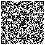 QR code with www.karenwinkler.acnrep.com contacts