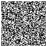 QR code with Aditya Telecom Solutions contacts