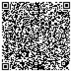 QR code with Give Me Your Vision Studios contacts