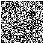 QR code with Global CTI Group, Inc contacts