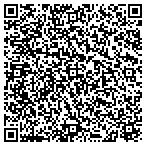 QR code with Manitoba Telecomm Services International contacts