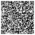QR code with Zetta S Web Design contacts