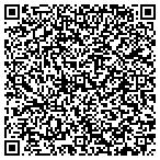 QR code with Skyhawk Wireless Inc. contacts