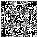 QR code with Solugenix Corporation contacts