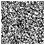 QR code with Technologies Services Consulting Group contacts