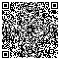 QR code with Risley John contacts