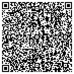 QR code with Juice Interactive contacts