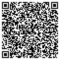 QR code with Tetradym Inc contacts