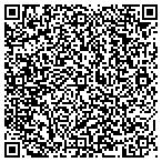 QR code with Kmk Enterprises Custom Web Page Design Inc contacts