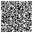 QR code with Scurrynet contacts