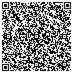 QR code with slattery design group contacts