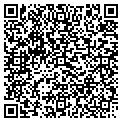 QR code with Guavamation contacts
