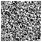 QR code with Telecommunications Consulting Services contacts
