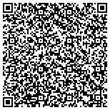 QR code with The Institute For The Positive Use Of Technology contacts