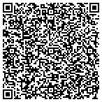 QR code with Globalnet Technology Resources Inc contacts