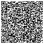 QR code with Internet Phone Services In Florida contacts