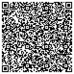 QR code with Jacksonville Hosted Phone Service contacts