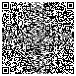QR code with Limitless Technology ~ Cost Reduction Specialists contacts