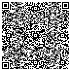 QR code with Lines of Communication contacts