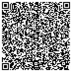 QR code with Mastec Advanced Technologies contacts