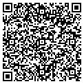 QR code with Retrojewels Net contacts