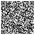QR code with Robert E Fortner contacts