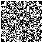 QR code with The Bandwidth Capacity Team contacts
