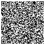 QR code with Jeffrey Powers Design contacts