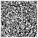 QR code with Plop Plop Mobile Recharge contacts