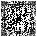 QR code with Troupe Digital International Corp contacts