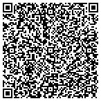 QR code with Spatz Telecommunication Consulting contacts